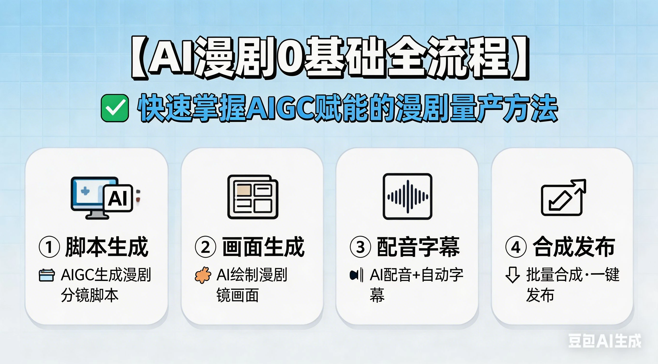 AI漫剧0基础全流程,快速掌握AIGC赋能的漫剧量产方法