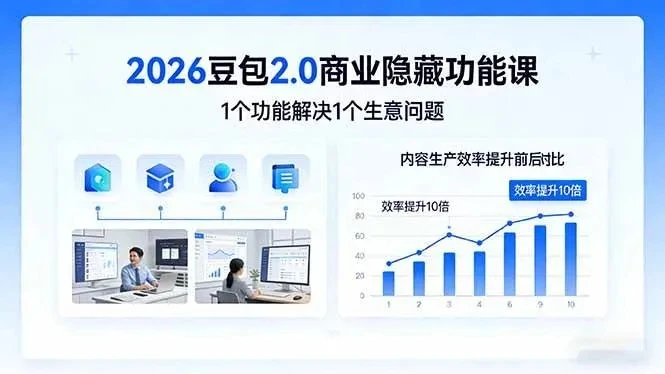 【精】2026豆包2.0商业隐藏功能课,1个功能解决1个生意问题,内容生产效率提升10倍