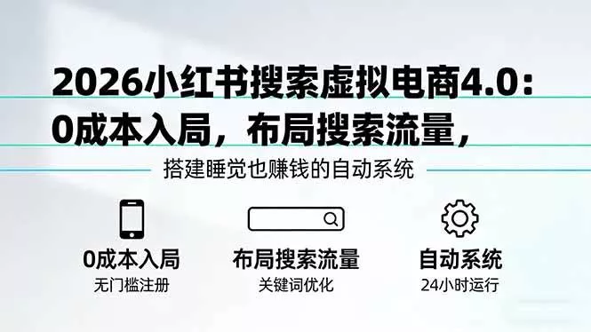 【精】2026小红书搜索虚拟电商4.0：0成本入局，布局搜索流量，搭建睡觉也赚钱的自动系统