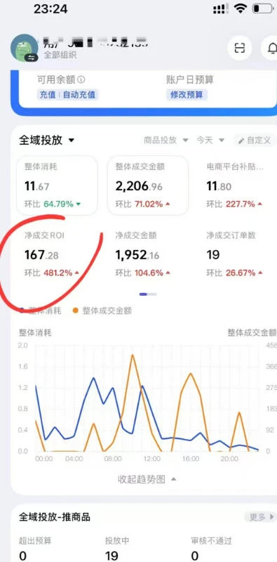 【精】外面卖599的短视频带货投流课：从千川起号到爆款起量，全套好物投流打品实战玩法
